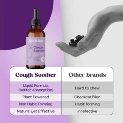 Fifth & Fido Coughly Homeopathic Medicine For Kennel Cough For Cats & Dogs -Pawfect Care 581230 PT4. AC SS1800 V1692111480