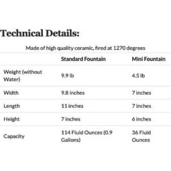 Miaustore Cat Grass Cup & Miaustore Dog & Cat Ceramic Water Fountain, 115-oz -Pawfect Care 581678 PT6. AC SS1800 V1658163723