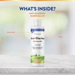 NaturVet Homeopathic Medicine For Digestive Issues & Diarrhea For Cats & Dogs 13 NaturVet Homeopathic Medicine For Digestive Issues & Diarrhea For Cats & Dogs -Pawfect Care 60296 PT4. AC SS1800 V1698695759