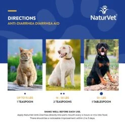 NaturVet Homeopathic Medicine For Digestive Issues & Diarrhea For Cats & Dogs 14 NaturVet Homeopathic Medicine For Digestive Issues & Diarrhea For Cats & Dogs -Pawfect Care 60296 PT5. AC SS1800 V1698696412