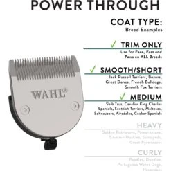 Wahl Smart Cut Replacement Blade, Silver -Pawfect Care 620878 PT3. AC SS1800 V1660855494