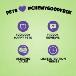 Goody Box Halloween Cat Toys & Treats -Pawfect Care 631182 PT7. AC SS1800 V1690839982