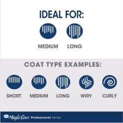 Four Paws Magic Coat Professional Series Comfort-Grip Cat Slicker Brush -Pawfect Care 65414 PT3. AC SS1800 V1692734916