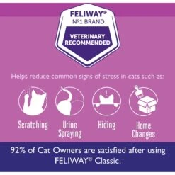 Feliway Classic Calming Diffuser Refill For Cats, 30 Day & Feliway MultiCat Calming Diffuser Refill For Cats, 30 Day -Pawfect Care 656990 PT6. AC SS1800 V1686575281