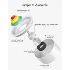 Petlibro Ceramic Cat Water Fountain, 50-oz -Pawfect Care 661158 PT4. AC SS1800 V1665174565