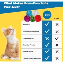 SunGrow Cat Pom Pom Balls For Indoor, Interactive Fetch & Play Toy For Arts & Crafts -Pawfect Care 679590 PT4. AC SS1800 V1680881119