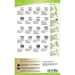 Andis UltraEdge Detachable Blade -Pawfect Care 69157 PT5. AC SS1800 V1481296320