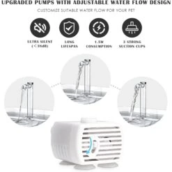 PetNF Transparent Cat Water Drinking Fountain -Pawfect Care 693830 PT7. AC SS1800 V1667865732