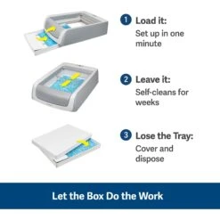 PetSafe ScoopFree Complete Disposable Crystal Litter Tray & PetSafe ScoopFree Complete Plus Self-Cleaning Litter Box -Pawfect Care 694182 PT4. AC SS1800 V1668531271