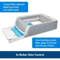 PetSafe ScoopFree Complete Disposable Crystal Litter Tray & PetSafe ScoopFree Complete Plus Self-Cleaning Litter Box -Pawfect Care 694182 PT8. AC SS1800 V1668637192