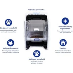 Closer Pets MiBowl Microchip Dog & Cat Feeder, White & Black -Pawfect Care 710014 PT2. AC SS1800 V1668186939