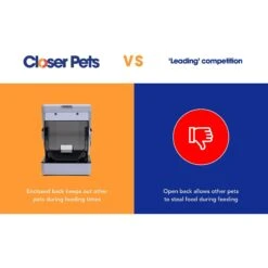 Closer Pets MiBowl Microchip Dog & Cat Feeder, White & Black -Pawfect Care 710014 PT8. AC SS1800 V1682974430