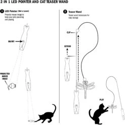 Penn-Plax Retractable Wand With Dragonfly Toy, Metal Bell, & LED Mouse Light Cat Teaser -Pawfect Care 729991 PT7. AC SS1800 V1670266057
