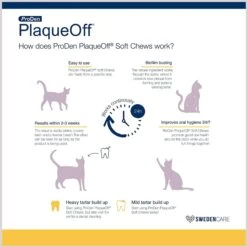 ProDen PlaqueOff Soft Chews Cat Treat, 45 Count -Pawfect Care 742198 PT3. AC SS1800 V1672952428