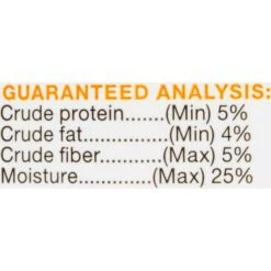 Vetoquinol Pill Wrap For Dogs & Cats -Pawfect Care 74284 PT3. AC SS1800 V1481216244