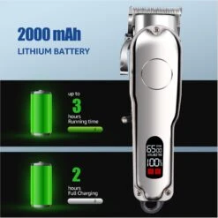 Pawshelf Professional Dog Grooming Clippers -Pawfect Care 774886 PT6. AC SS1800 V1676476075