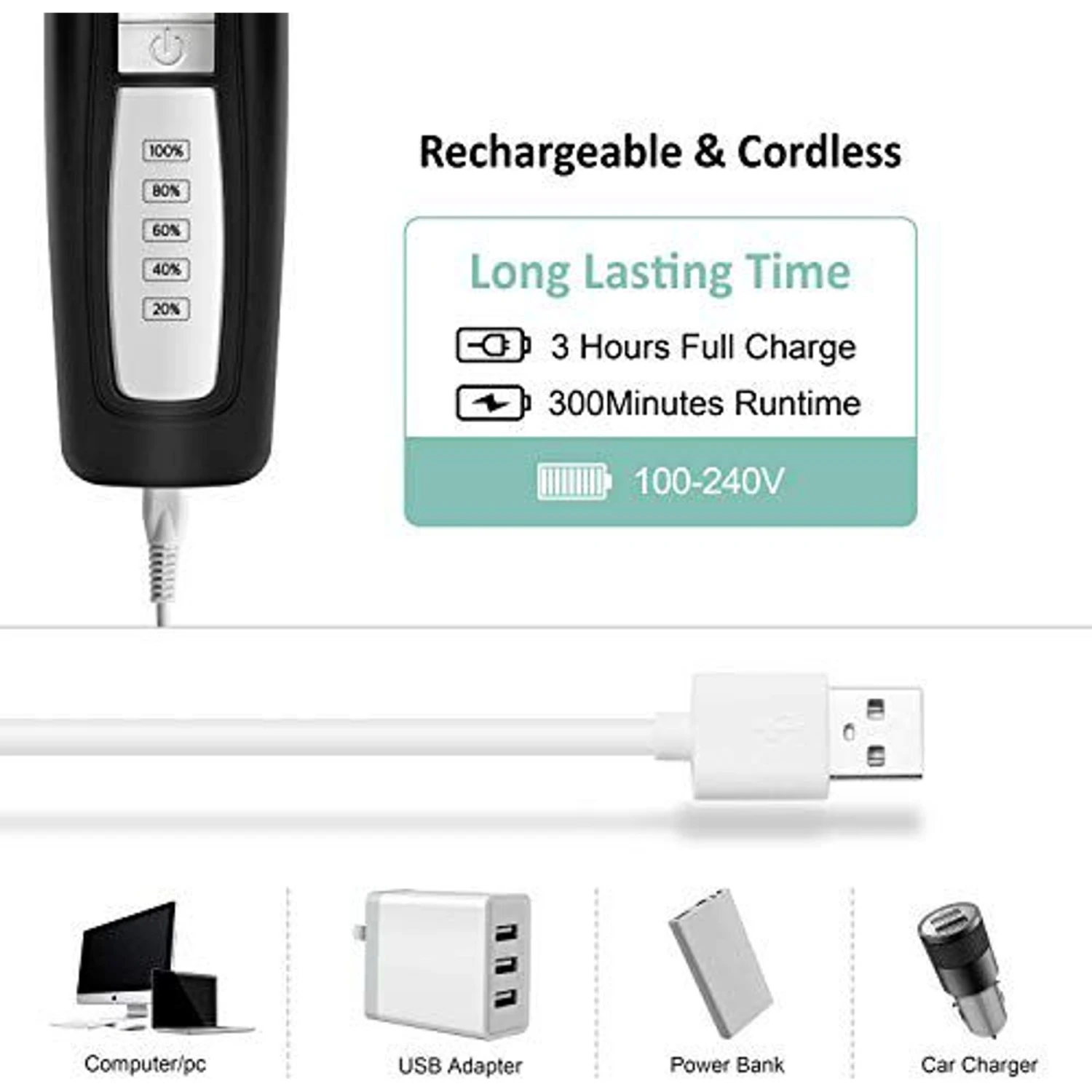 Casfuy 2-Speed Cordless Quiet Dog & Cat Hair Grooming Clippers Kit, Black 7 Casfuy 2-Speed Cordless Quiet Dog & Cat Hair Grooming Clippers Kit, Black - Image 5