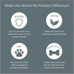 Honest Pet Products Eco Kitty Bird Cat Toy -Pawfect Care 797262 PT3. AC SS1800 V1690813354