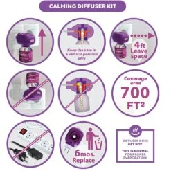 Relaxivet Calming Diffuser & Anti Anxiety Cat Diffuser, 3-oz Bottle -Pawfect Care 807574 PT5. AC SS1800 V1680192253