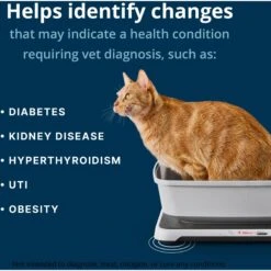 Purina Petivity ​​Smart Cat Litterbox Monitor System​ -Pawfect Care 811862 PT2. AC SS1800 V1700160329