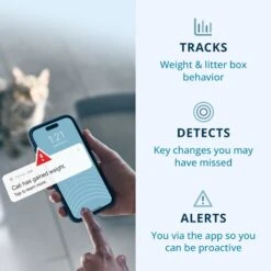 Purina Petivity ​​Smart Cat Litterbox Monitor System​ -Pawfect Care 811862 PT3. AC SS1800 V1700160096