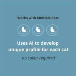 Purina Petivity ​​Smart Cat Litterbox Monitor System​ -Pawfect Care 811862 PT4. AC SS1800 V1700162126