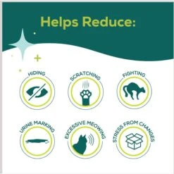 BSerene Advanced Cat Calming Pheromone Diffuser Kit -Pawfect Care 815822 PT4. AC SS1800 V1681325560