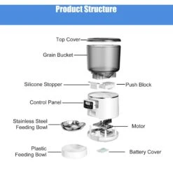 Bueteka Smart Feed Automatic Programmable Anti-Jamming Food Design Timed Cat Feeder, 4-lit -Pawfect Care 815886 PT5. AC SS1800 V1685650514